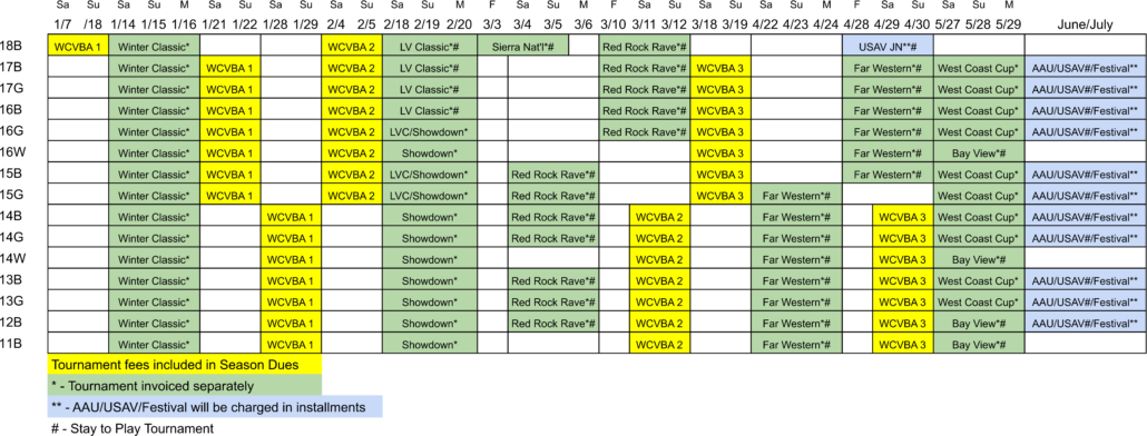 2023 Schedule - CHART - City Beach Volleyball