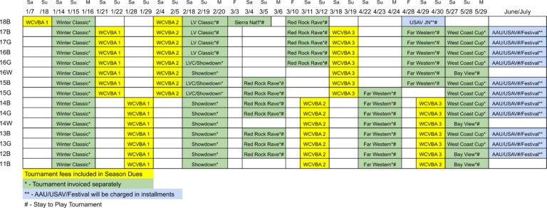 2023 Schedule - CHART - City Beach Volleyball
